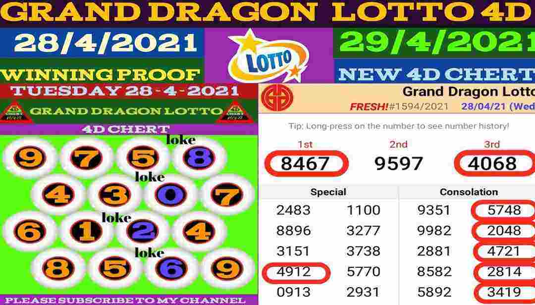 Thông tin sơ lược về thiên đường xổ số GD Lotto