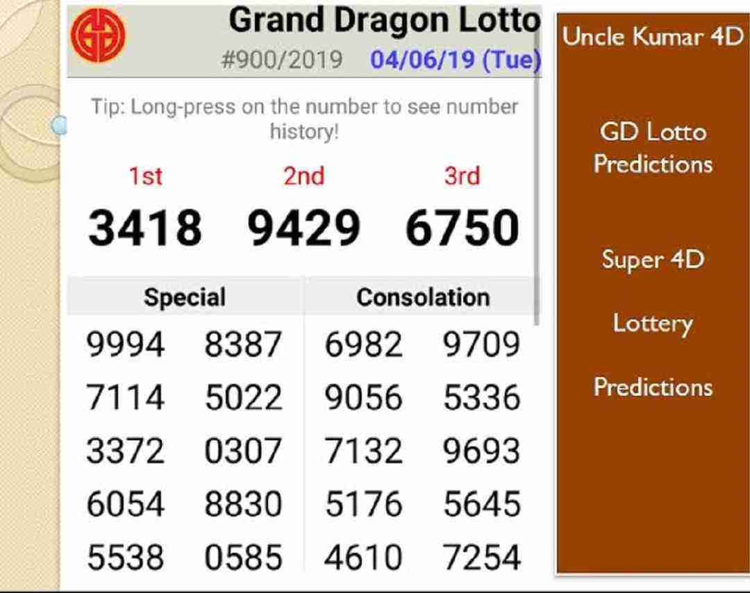 Đảm bảo sự minh bạch tuyệt đối ở GD Lotto
